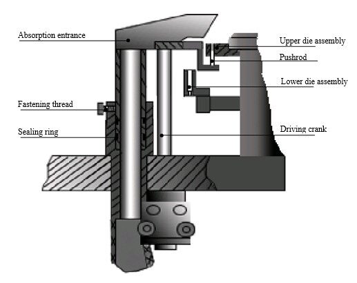 Mechanism of Defect Capsule Rejection